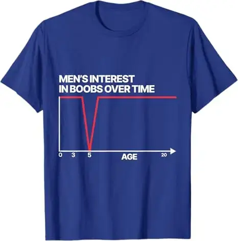 T-shirt humoristique Y2K pour hommes et femmes avec message imprimé « Funny Men's Interest in Boobs Over Time » – Nouveauté personnalisée